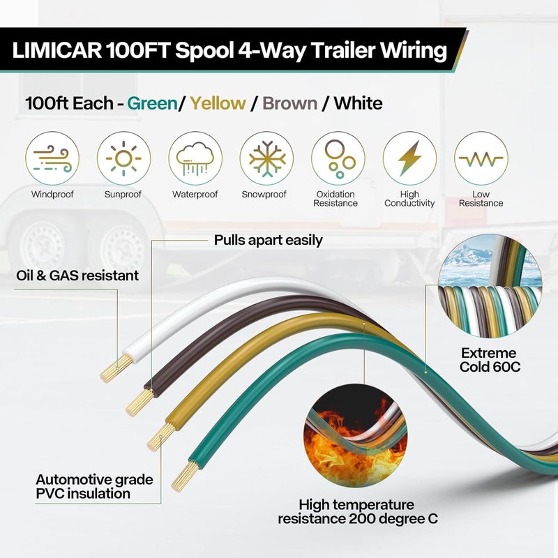 LIMICAR 100FT 14 Gauge Trailer Wiring Harness Kit - 4-Way Bonded, Color-Coded Boat Trailer Wiring for Lights - Image 4